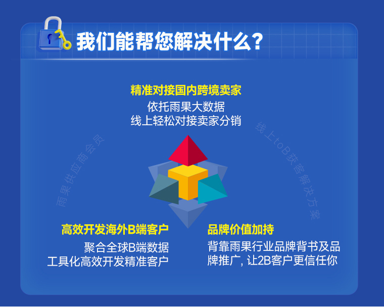 ccee供应商会员线上营销j9九游会官网登录的解决方案全新升级！破解b2b获客密码