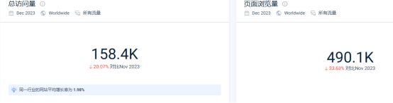 sunbum丨做独立站，打造ip才是王道！