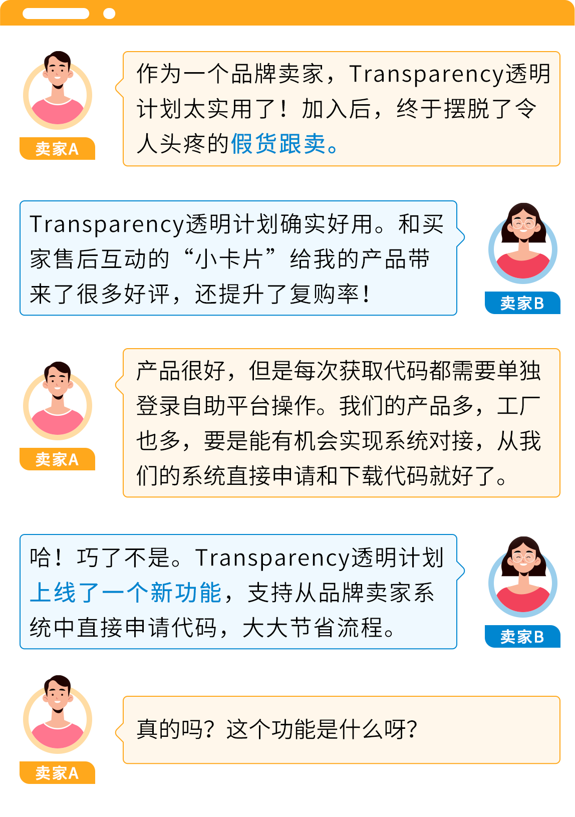 业绩飙升秘籍！亚马逊品牌保护神器api，防假货跟卖同时吸粉转化！