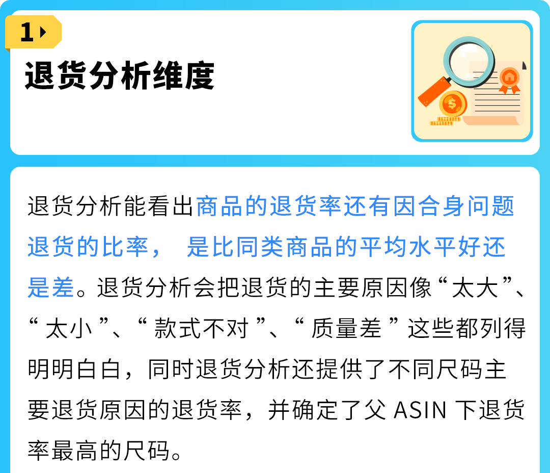 重磅！亚马逊升级商品退货j9九游会官网登录的解决方案，助力破解退货难题！