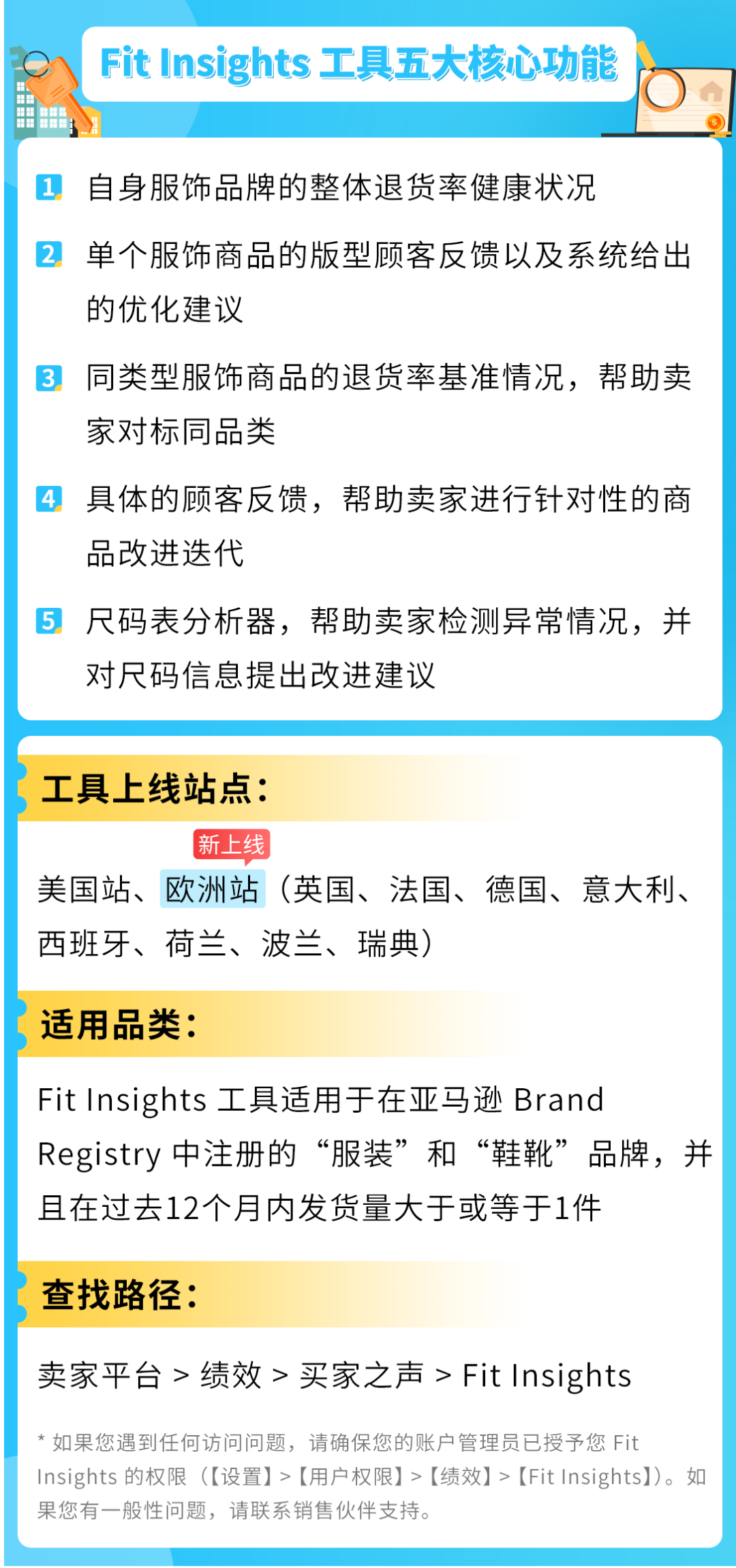 重磅！亚马逊升级商品退货j9九游会官网登录的解决方案，助力破解退货难题！