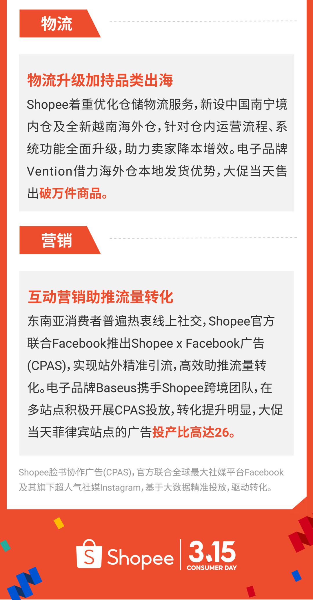 315大促战绩出炉! shopee首两小时售出商品数达平日5倍, 跨境时尚手机家居美妆热卖