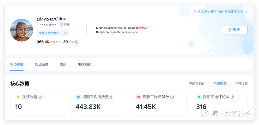 案例分享：不用直播，tiktok小店如何日出100单