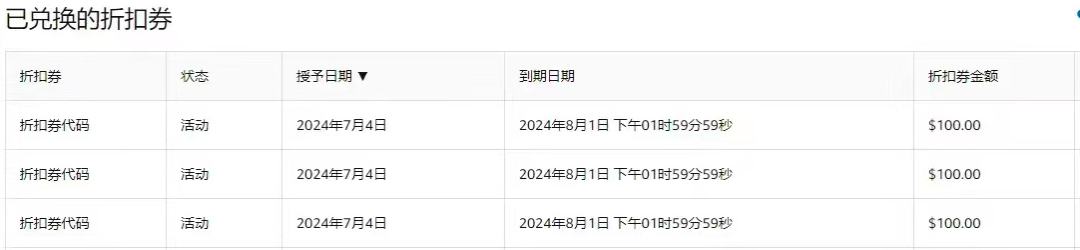 卖家疯抢！亚马逊突然放出折扣码