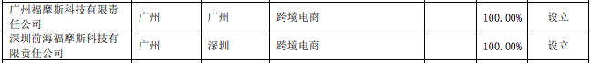 对标shein的项目“复活”！增资7000万