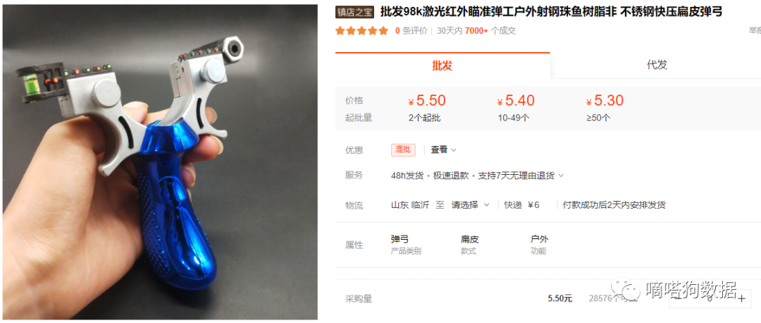 “啤酒枪”，“红外线弹弓”，tiktok上这几款奇葩玩具也能爆6000万播放？