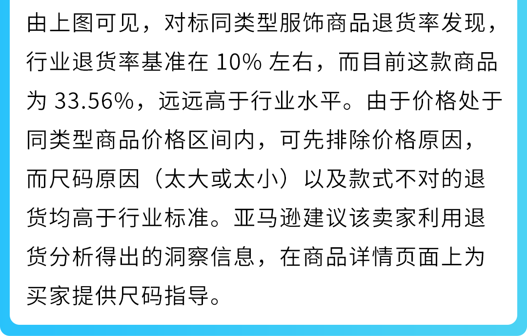 重磅！亚马逊升级商品退货j9九游会官网登录的解决方案，助力破解退货难题！