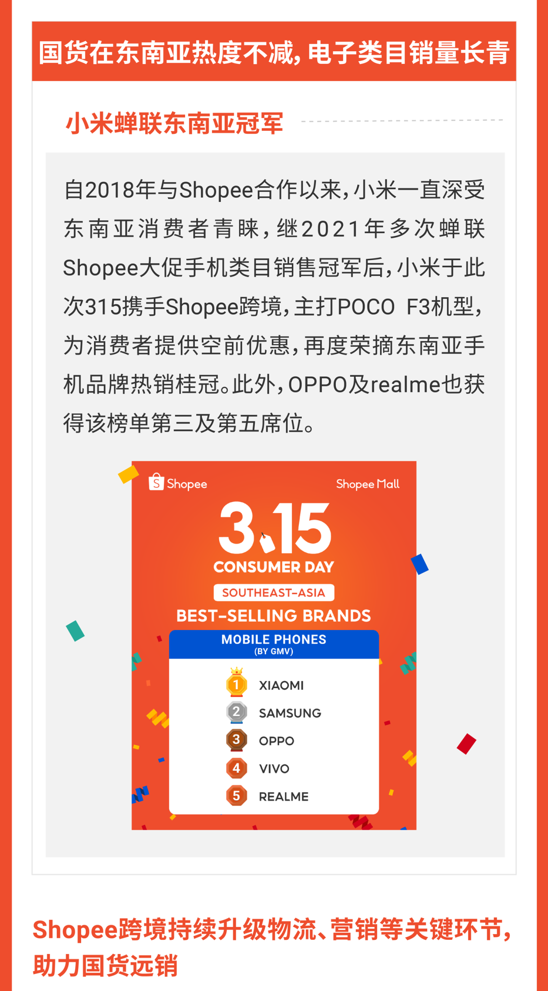 315大促战绩出炉! shopee首两小时售出商品数达平日5倍, 跨境时尚手机家居美妆热卖