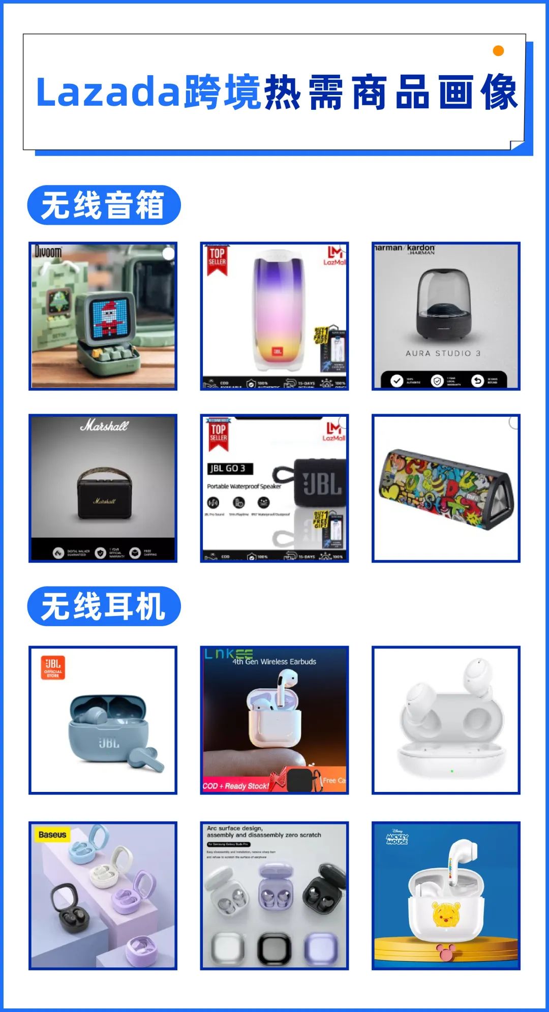 三个月晋升top商家后，用人人都爱的形象，他再开新店预冲榜首
