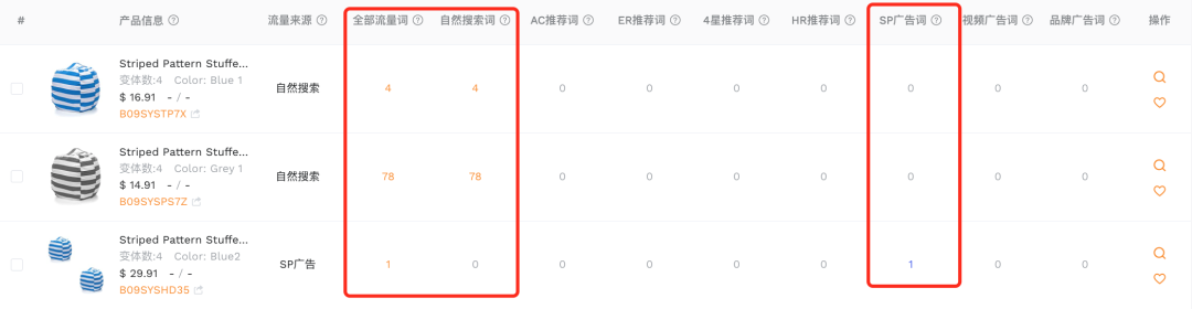 排名猛增17万，儿童豆袋椅或将成为下一个爆款！？